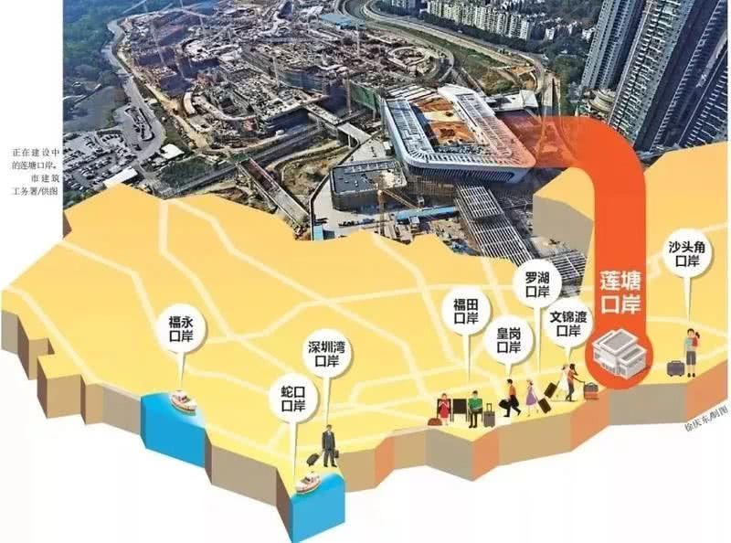 约车深圳福田口岸约车接送
